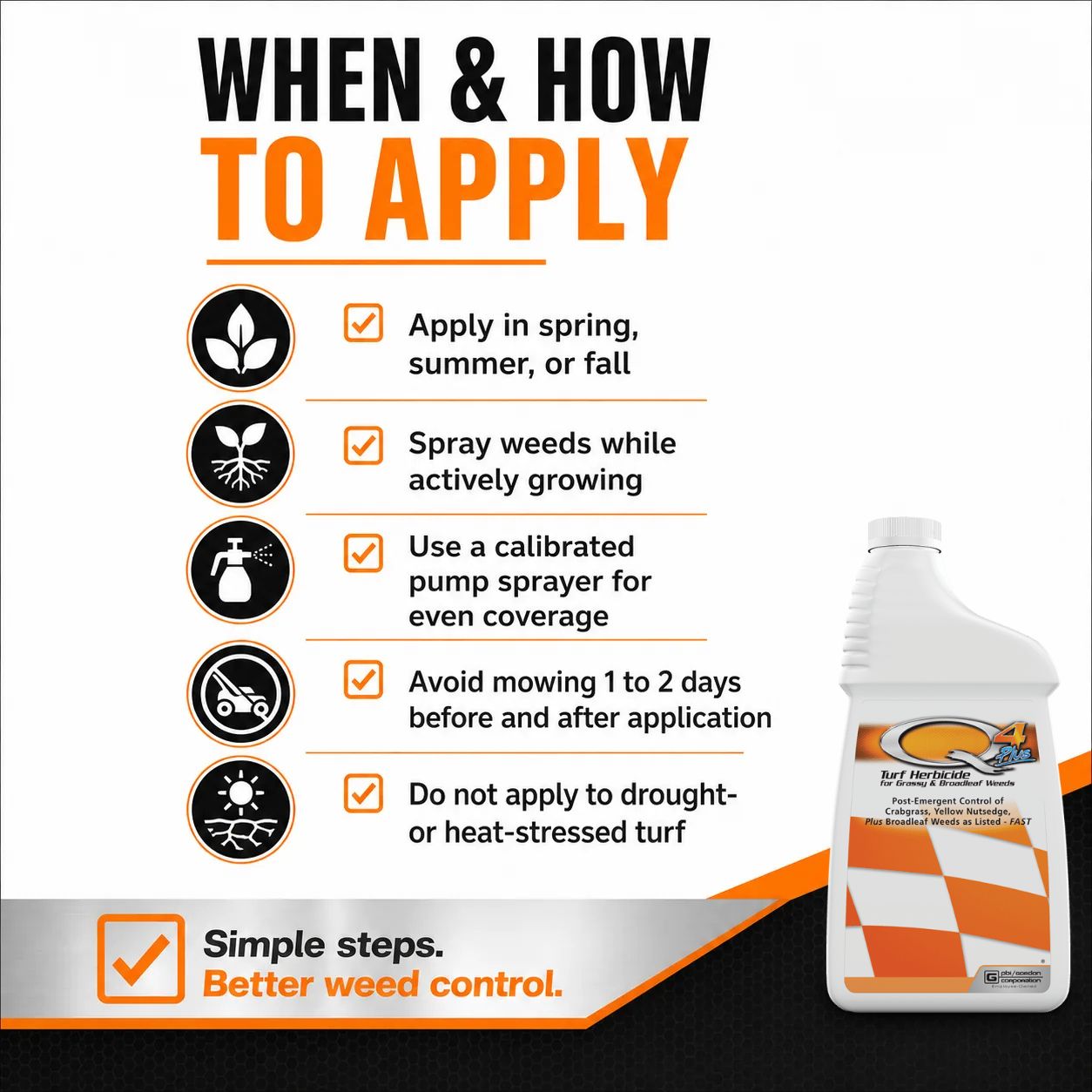 Instructions on when and how to apply a weed control product with a bottle on the right side.