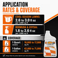 Application rates and coverage information for q4 plus with a bottle on a white background.