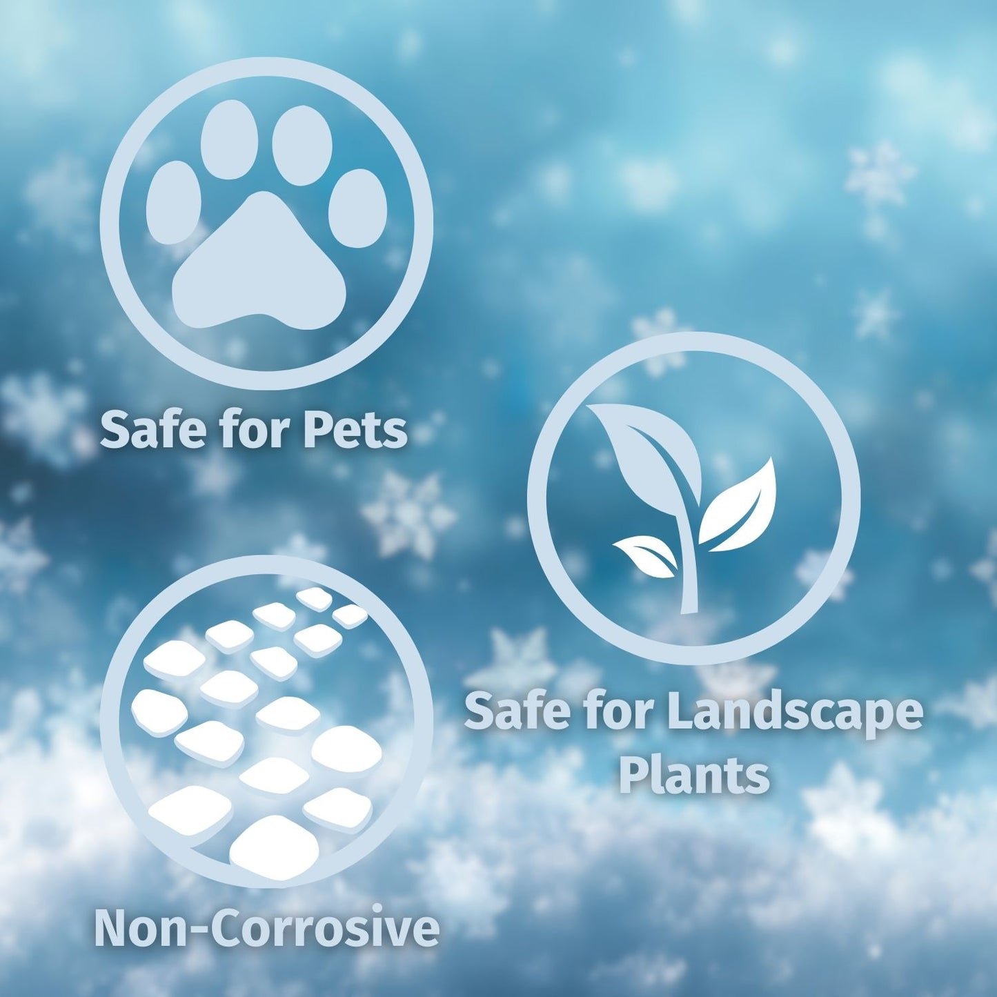 Ice Melt Arctic Force