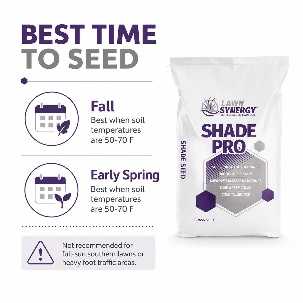 Shade Pro Grass Seed