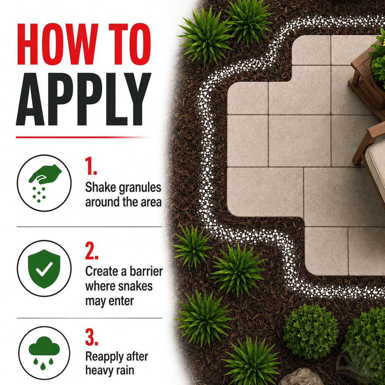 Snake Scram Professional Snake Repellent (Granular Barrier Treatment)