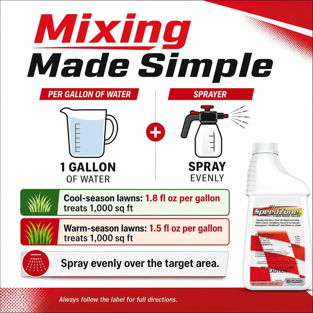 SpeedZone Weed Killer