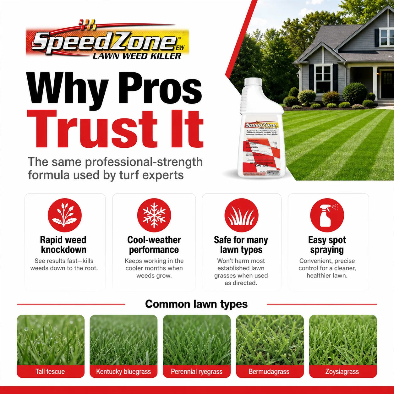 SpeedZone Weed Killer for Lawns - Fast Broadleaf Weed Control