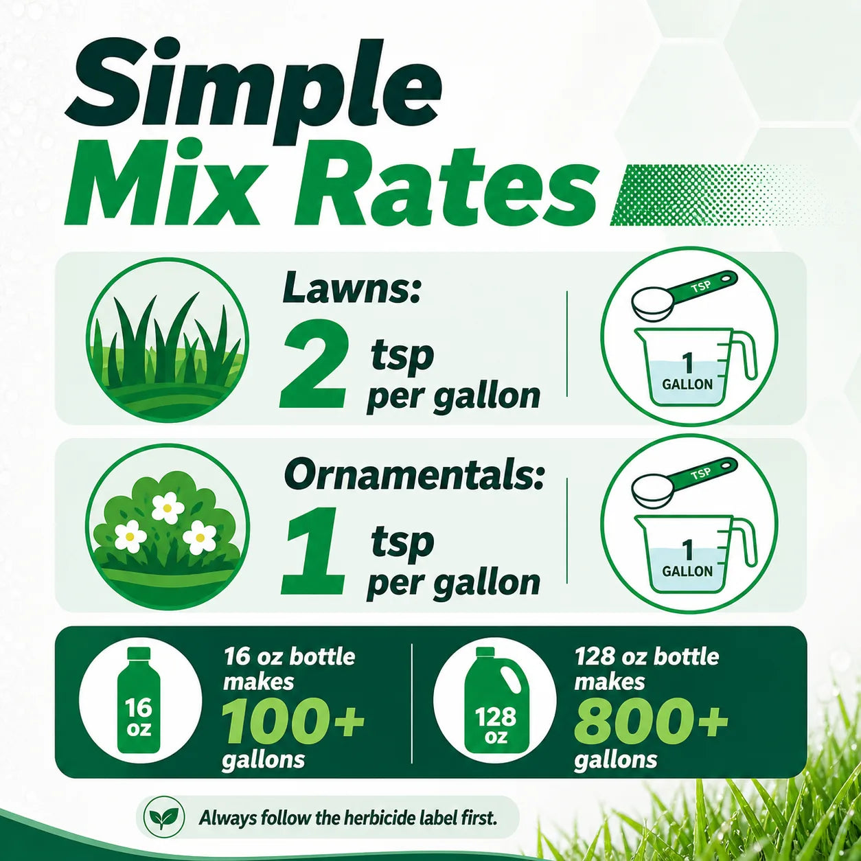 herbicide for stickers Spreader Sticker Surfactant