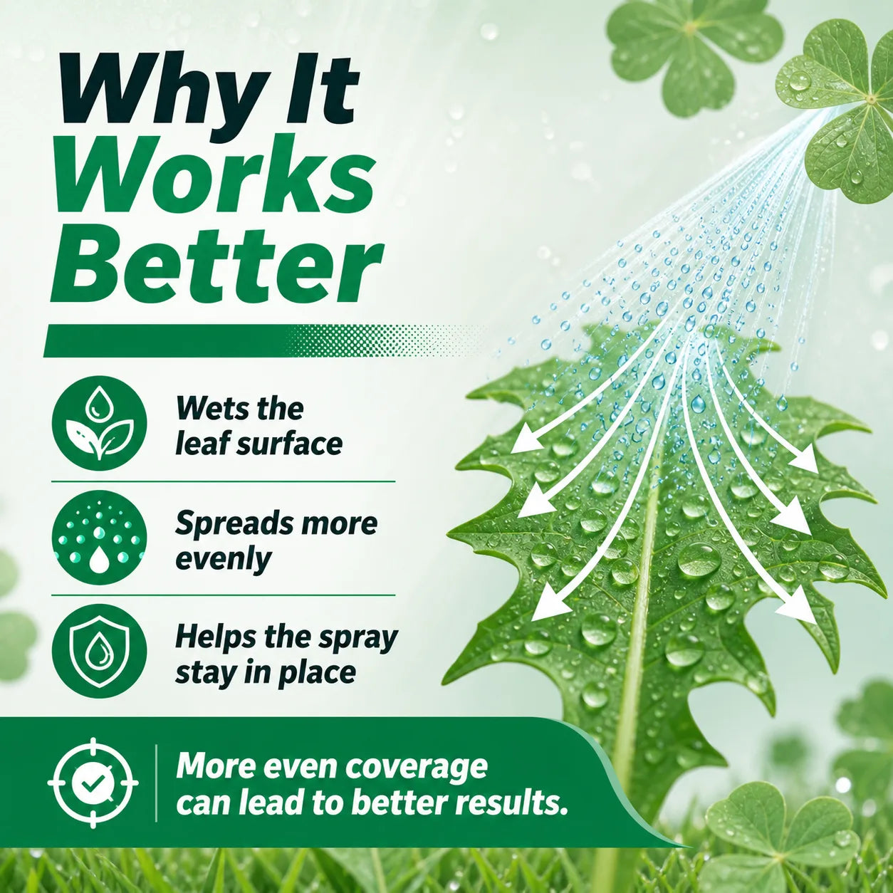 Spreader Sticker Spray Booster Surfactant