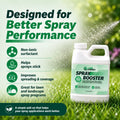 Spreader Sticker Spray Booster Surfactant