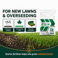 Starter Fertilizer 15-20-10