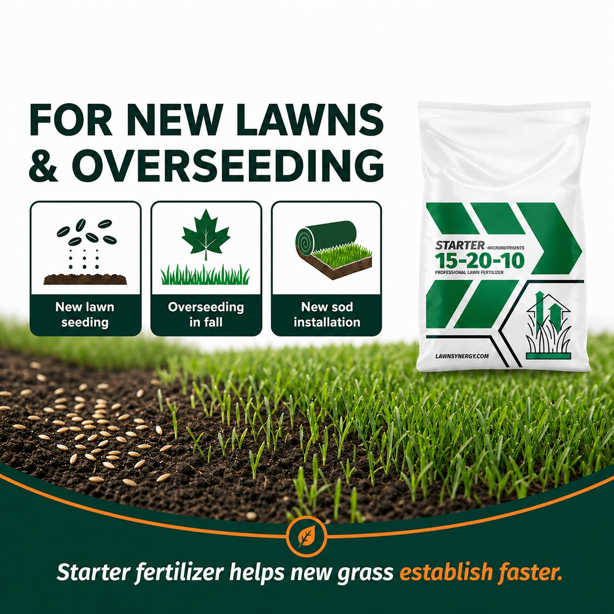 Starter Fertilizer 15-20-10