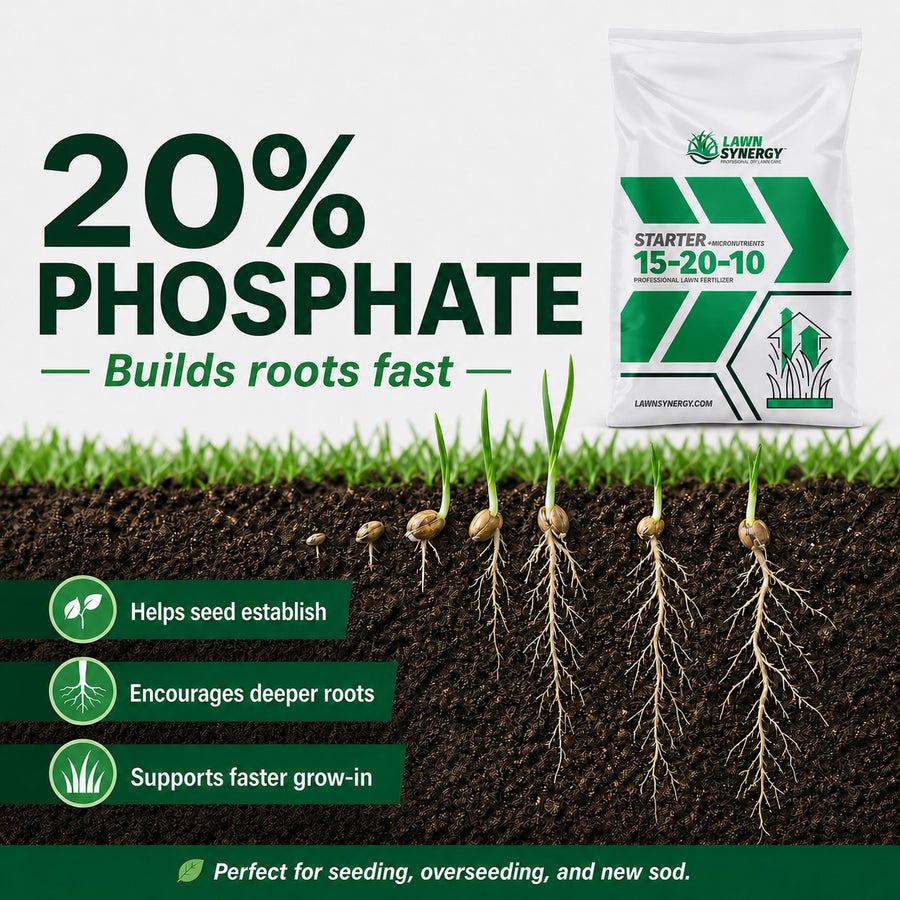 Starter Fertilizer 15-20-10