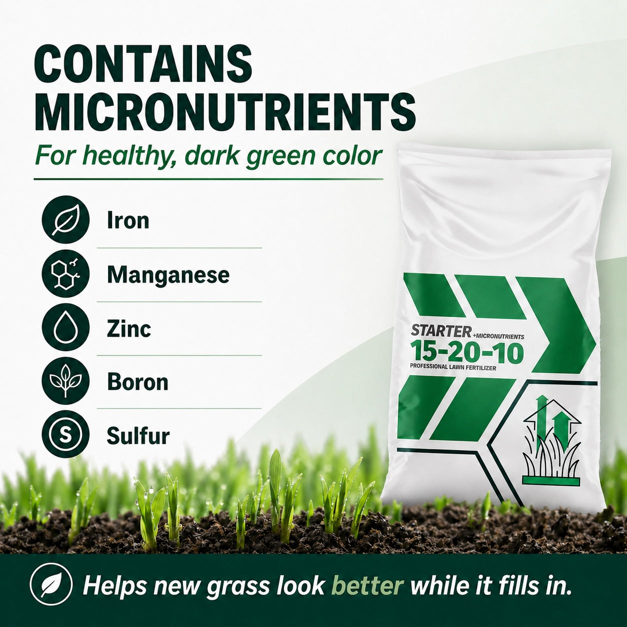 Starter Fertilizer 15-20-10