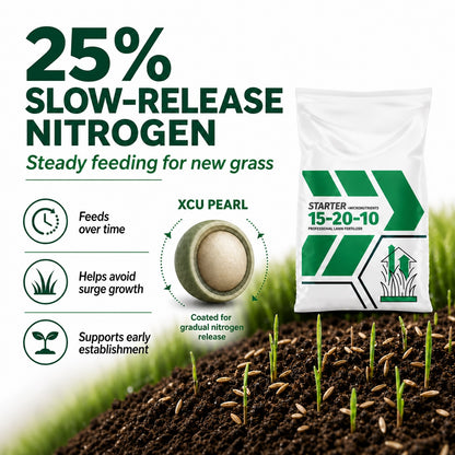 Starter Fertilizer 15-20-10
