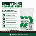 Starter Fertilizer 15-20-10