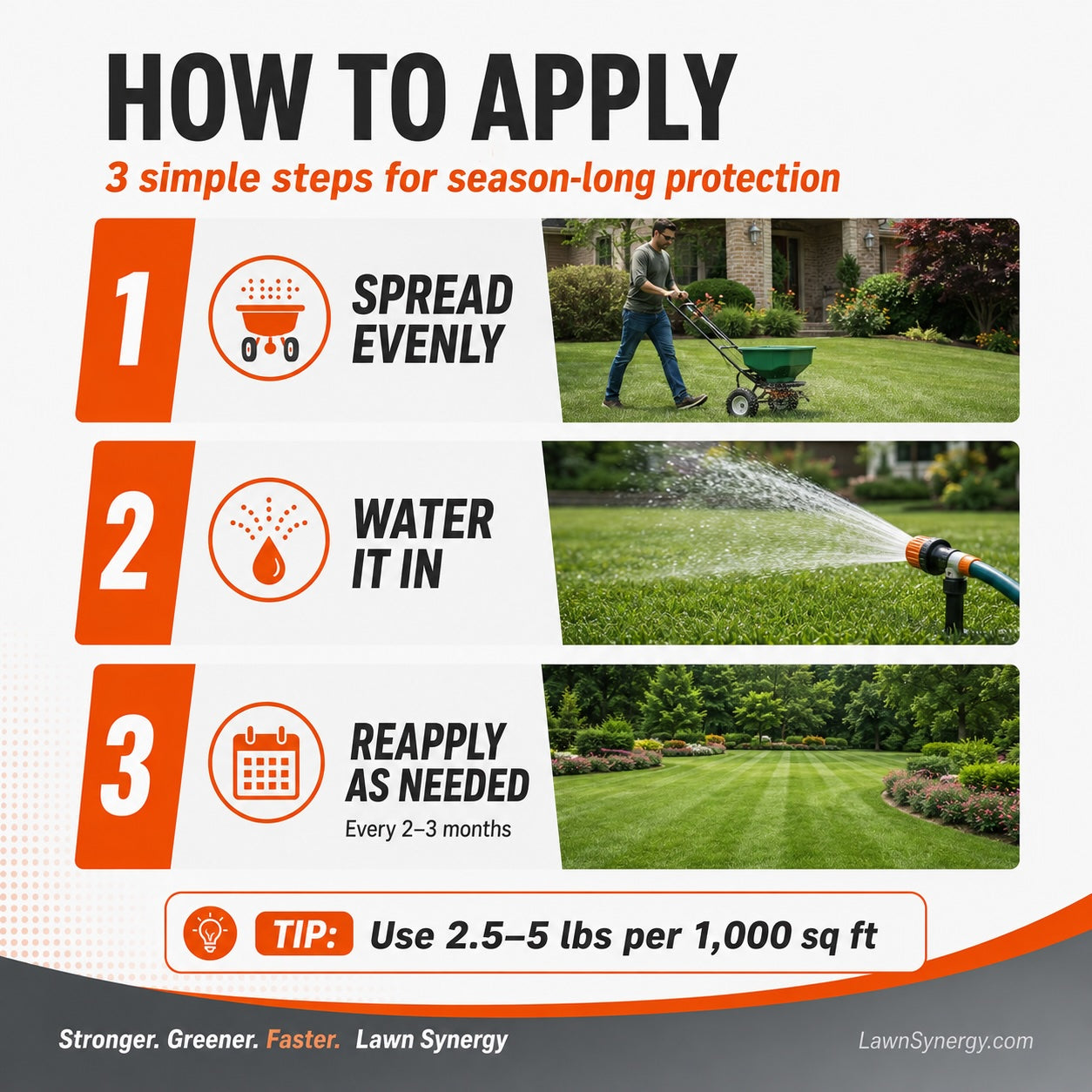 talstar pl how to apply directions
