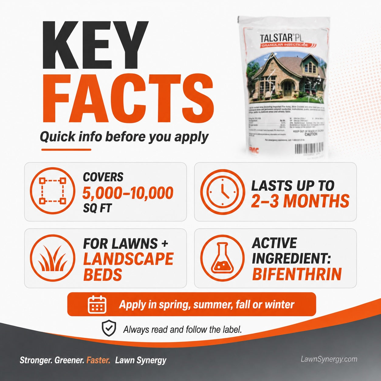 talstar pl key facts image