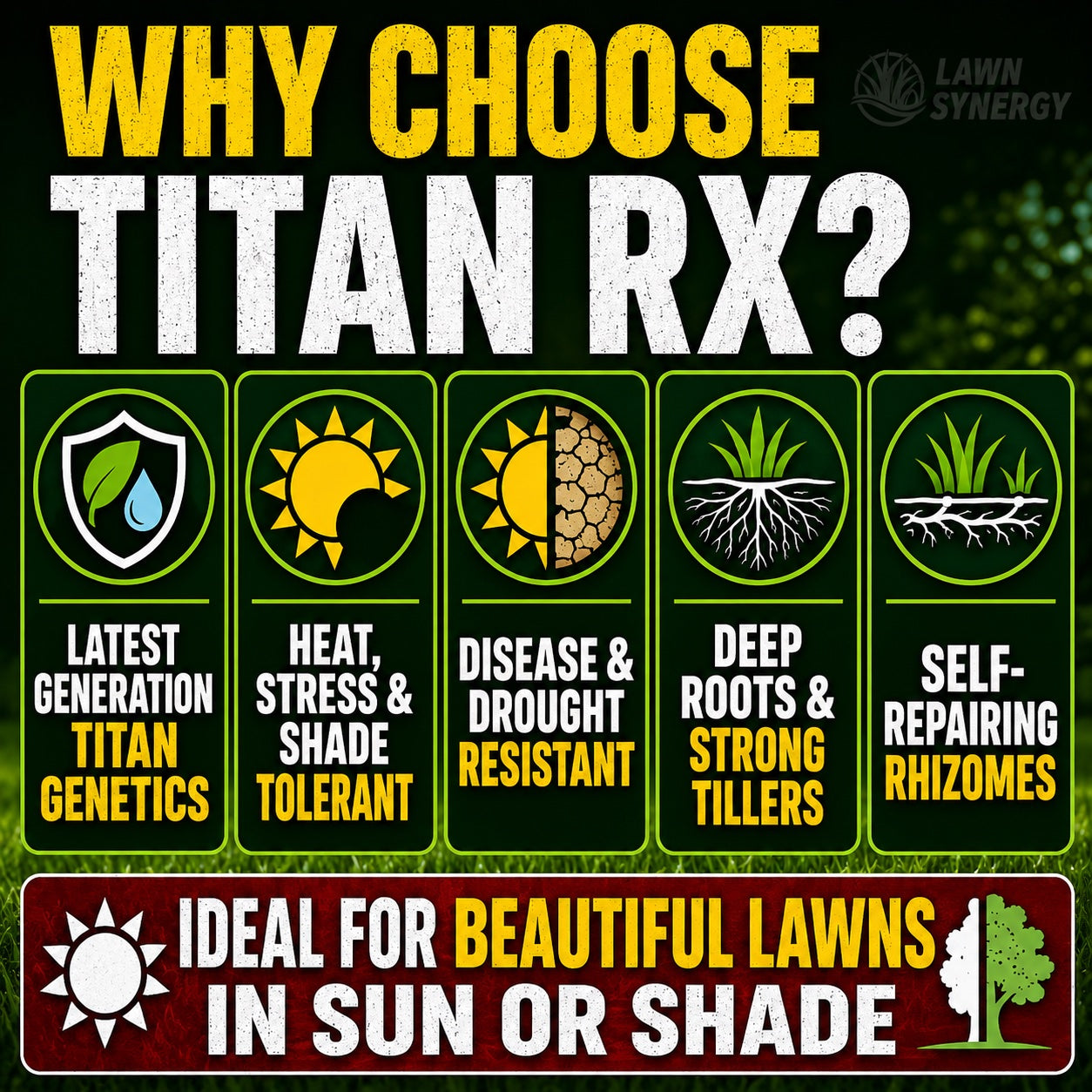 Promotional graphic for Titan RX lawn product with features listed.